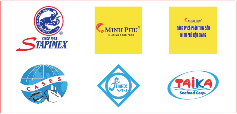 Top Vietnam shrimp supplier and exporter processing shrimp in modern seafood factory production line